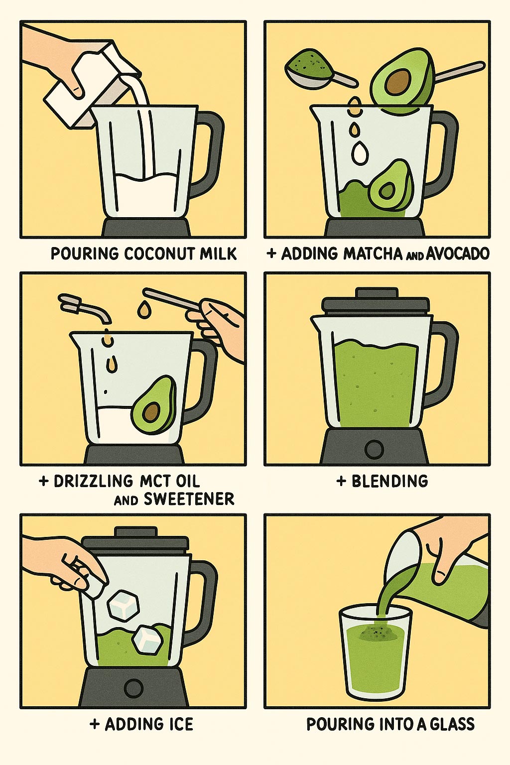 Matcha Avocado Coconut-Milk Smoothie Recipe Step-by-step instructions