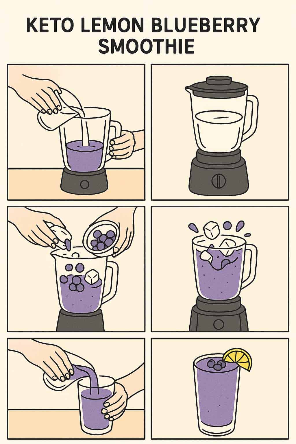 Keto Lemon Blueberry Smoothie Instructions